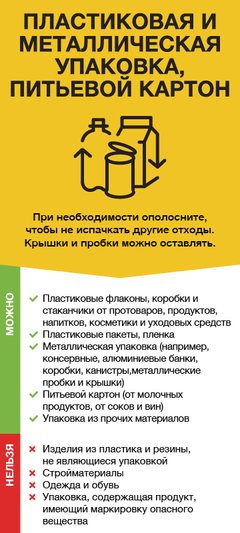 Сортировка